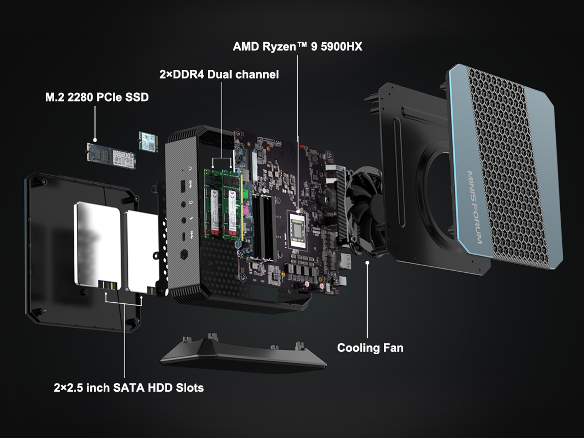 Неттоп ryzen 7